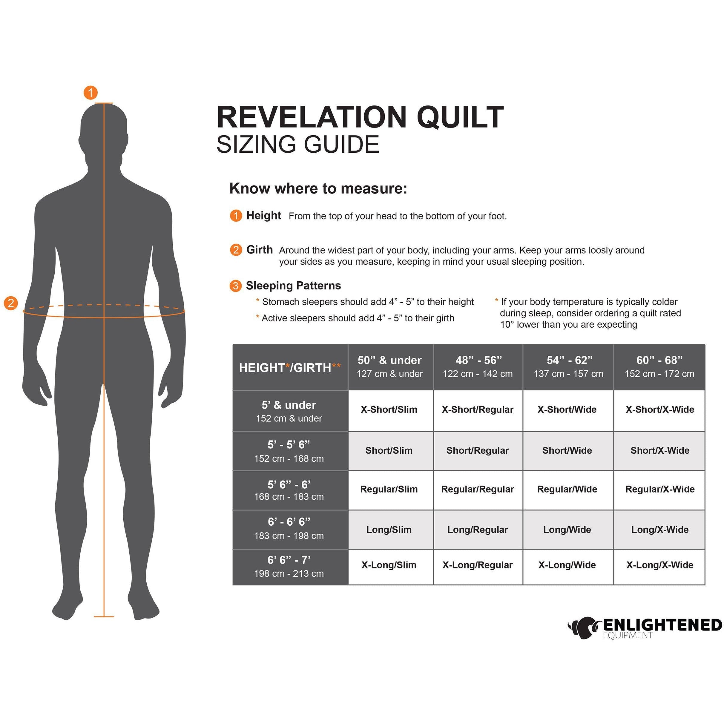 Revelation Sleeping Quilt 850FP